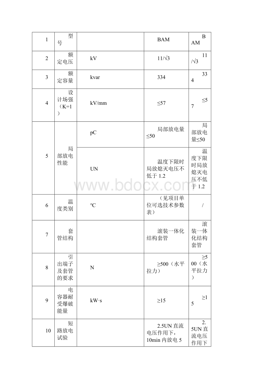 10kV框架式并联电容器成套装置专用技术规范.docx_第3页