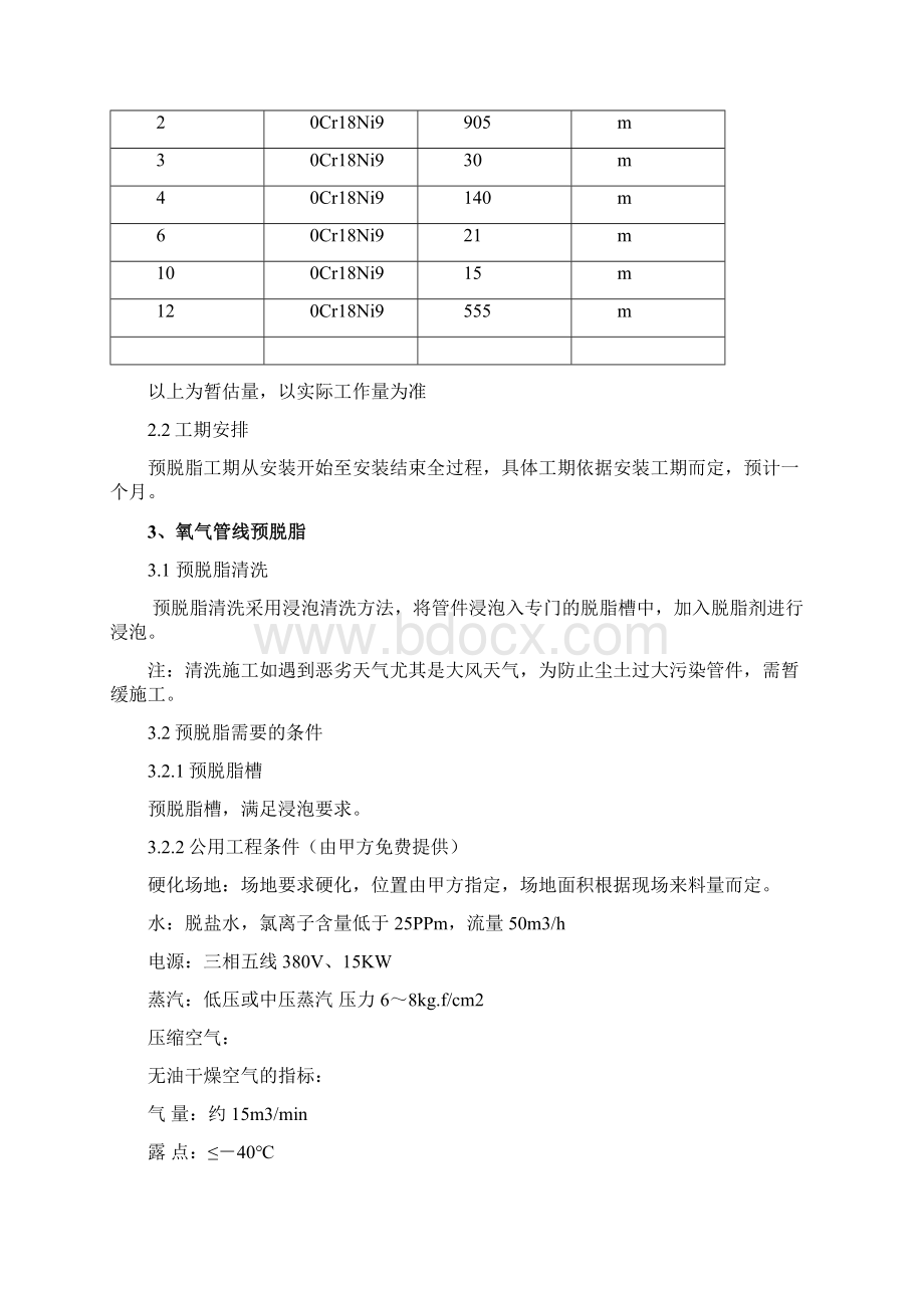 氧气预脱脂施工方案.docx_第3页