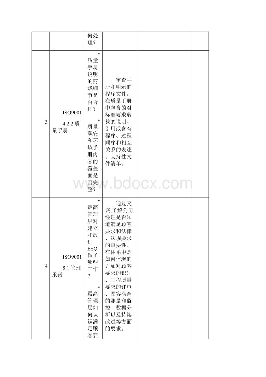 质量管理体系内审检查表.docx_第3页