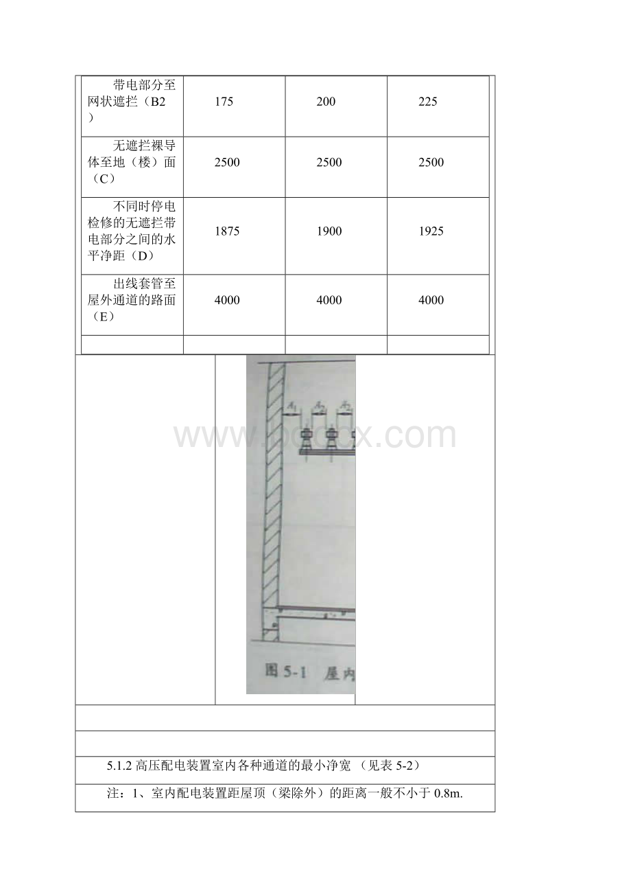 变压器与母线槽的安装知识问答文档格式.docx_第2页