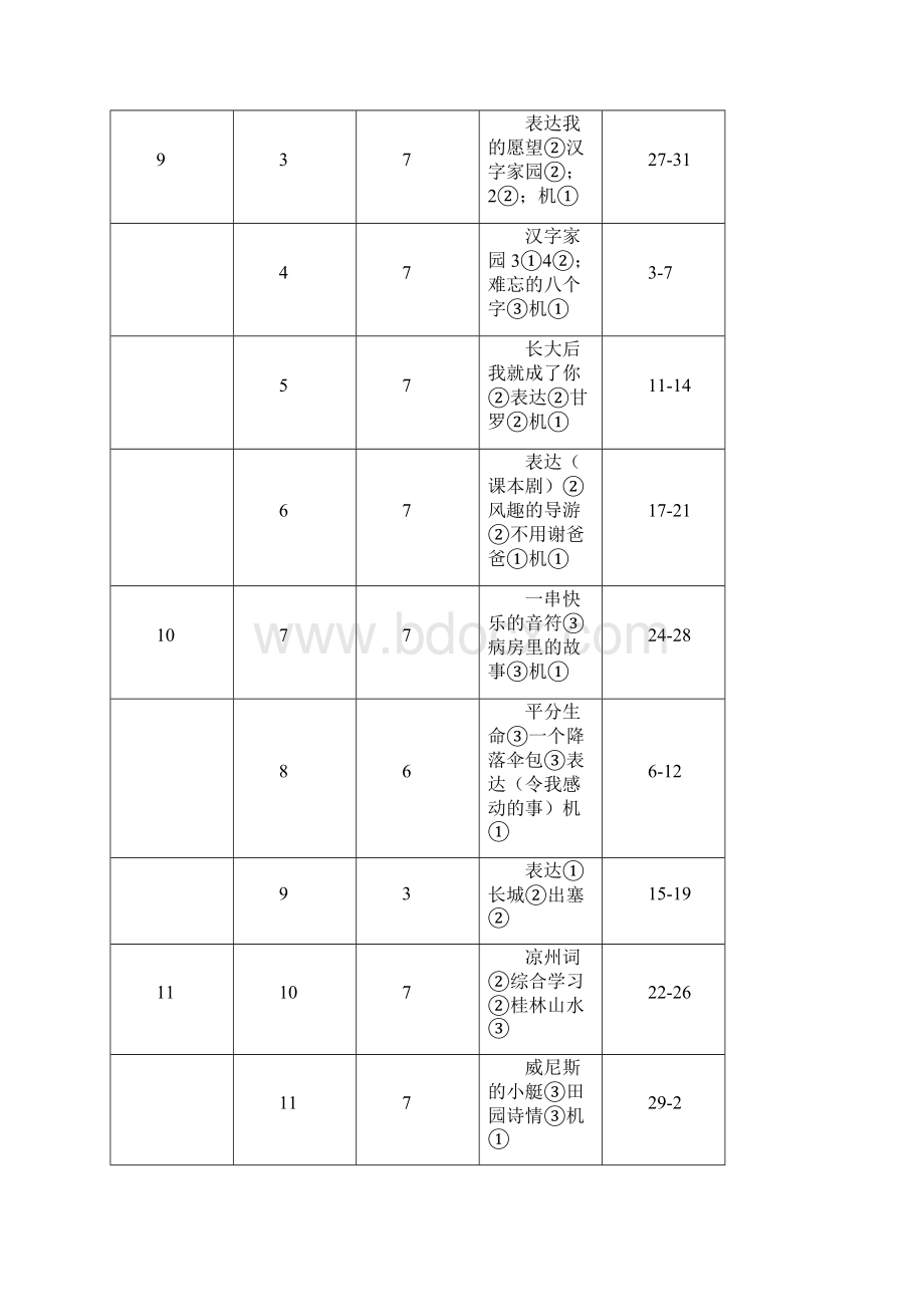 小学四年级上语文教案.docx_第2页