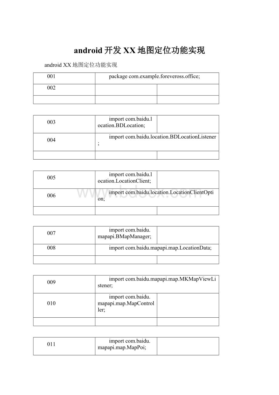 android开发百度地图定位功能实现.docx_第1页