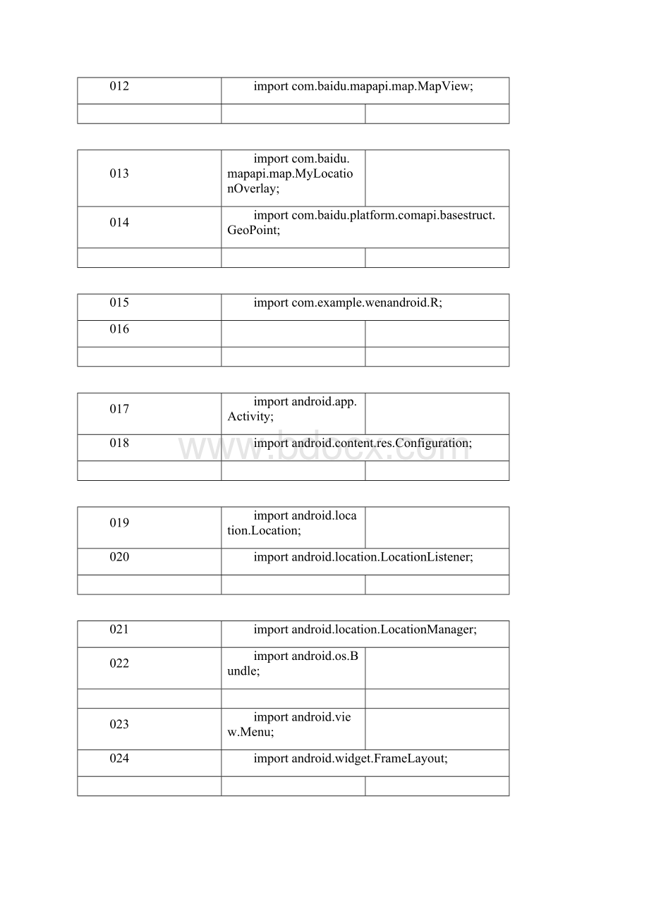 android开发百度地图定位功能实现.docx_第2页