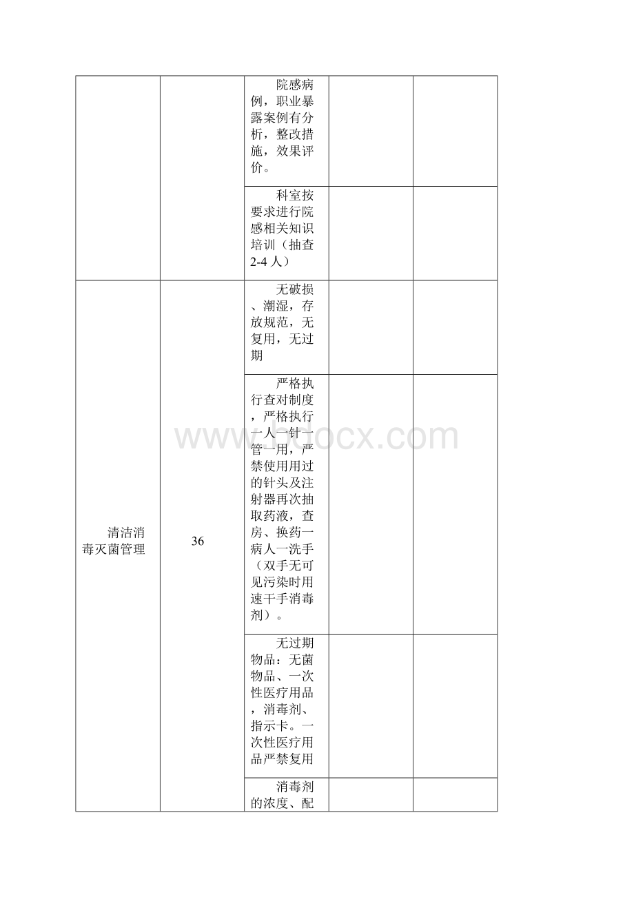 医院感染质量检查标准.docx_第2页