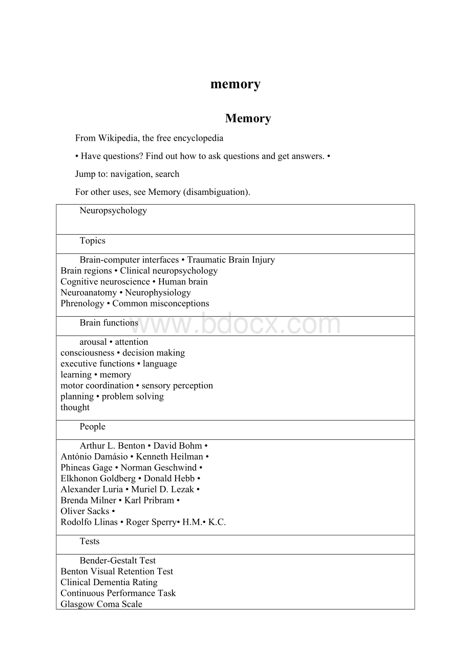 memory文档格式.docx