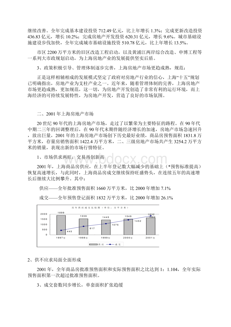 终稿XX上海地区别墅项目市场研究及营销推广企划建议书.docx_第2页