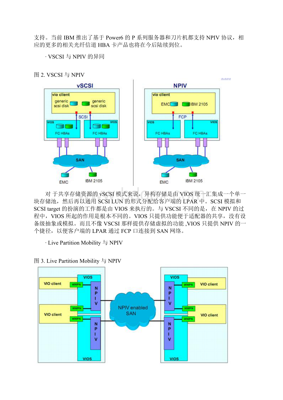 PowerVM 新存储特性NPIVWord格式文档下载.docx_第3页