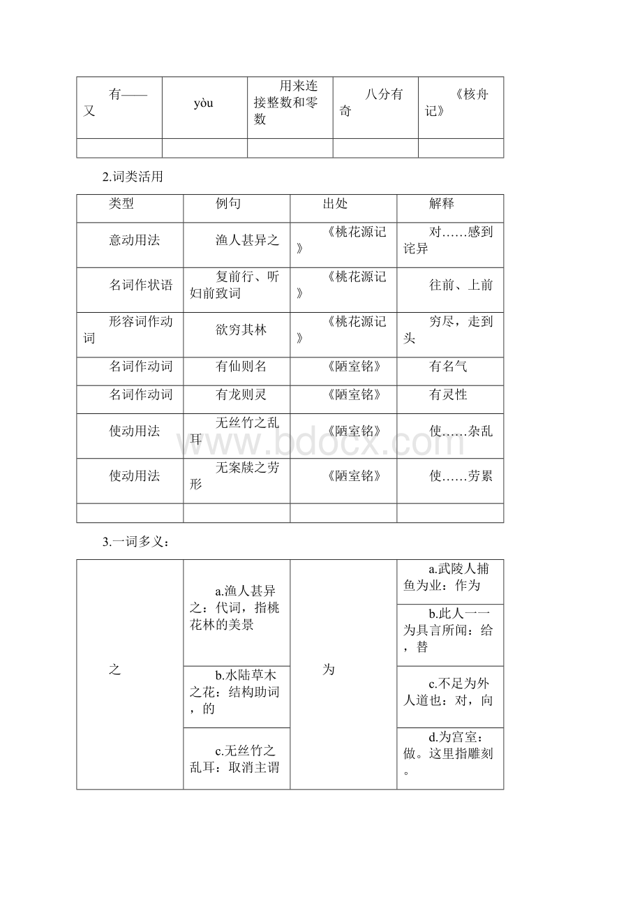 人教版八年级上46单元.docx_第3页