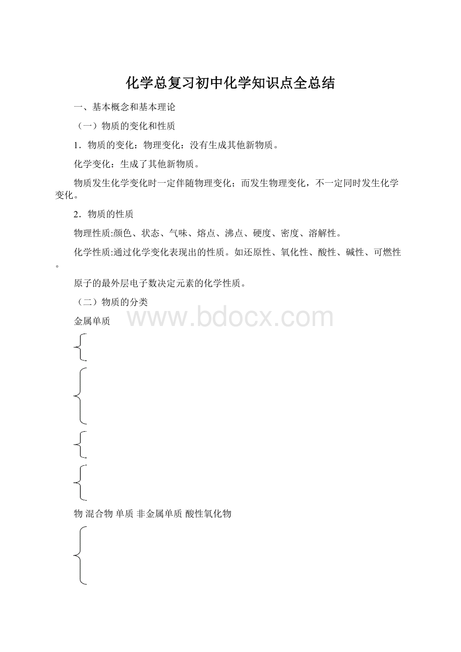 化学总复习初中化学知识点全总结Word文档格式.docx_第1页