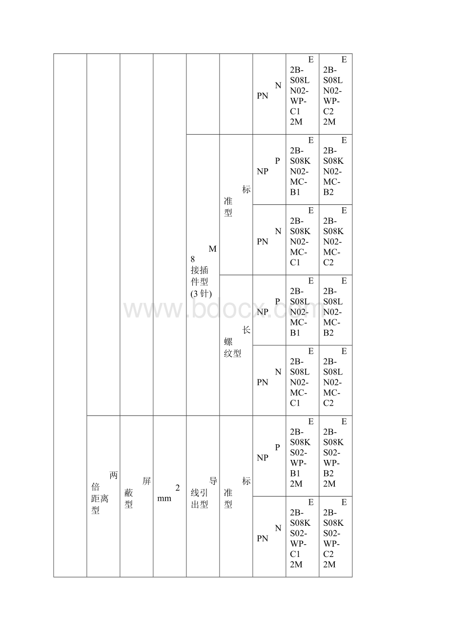 E2BS08KS01WPC2接近开关Word文件下载.docx_第3页