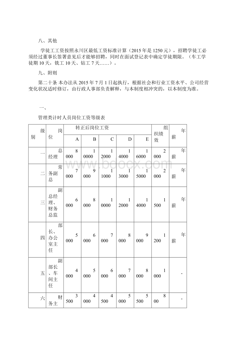 工资结构调整方案Word格式文档下载.docx_第3页