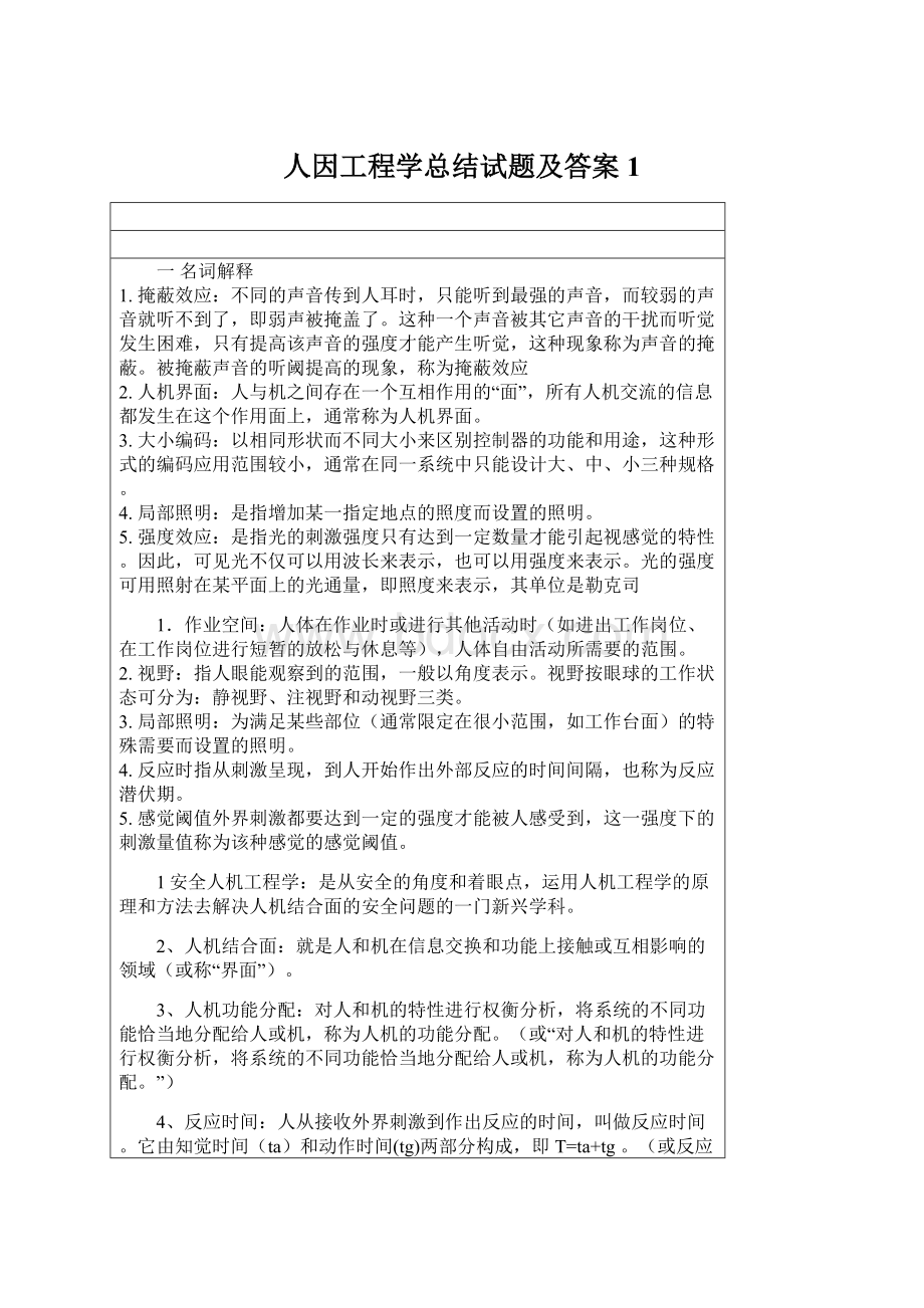 人因工程学总结试题及答案1.docx_第1页