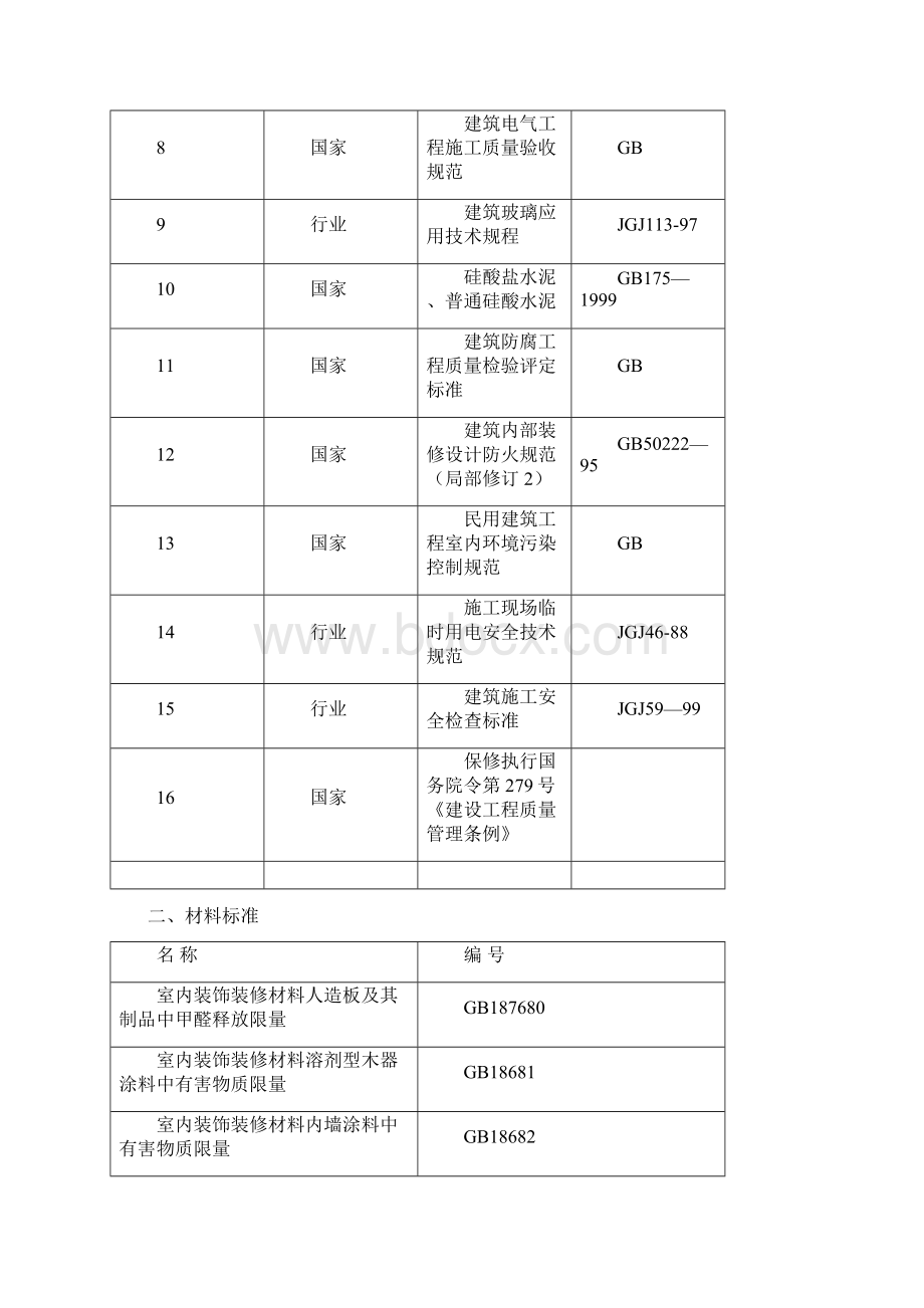 商业会所室内精装修施工组织设计.docx_第2页