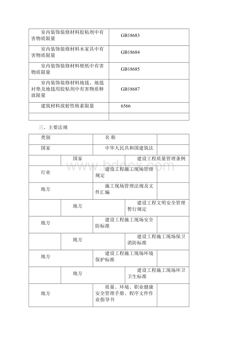 商业会所室内精装修施工组织设计.docx_第3页