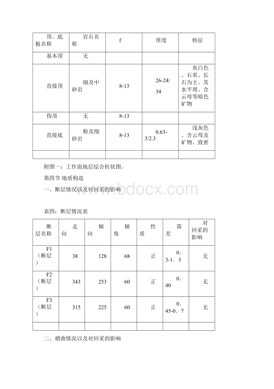 作业规程实例3 放顶煤综合机械化开采Word文档下载推荐.docx_第3页