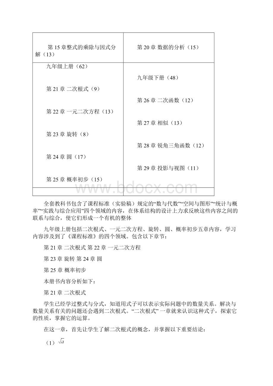 初三数学知识点总结.docx_第2页