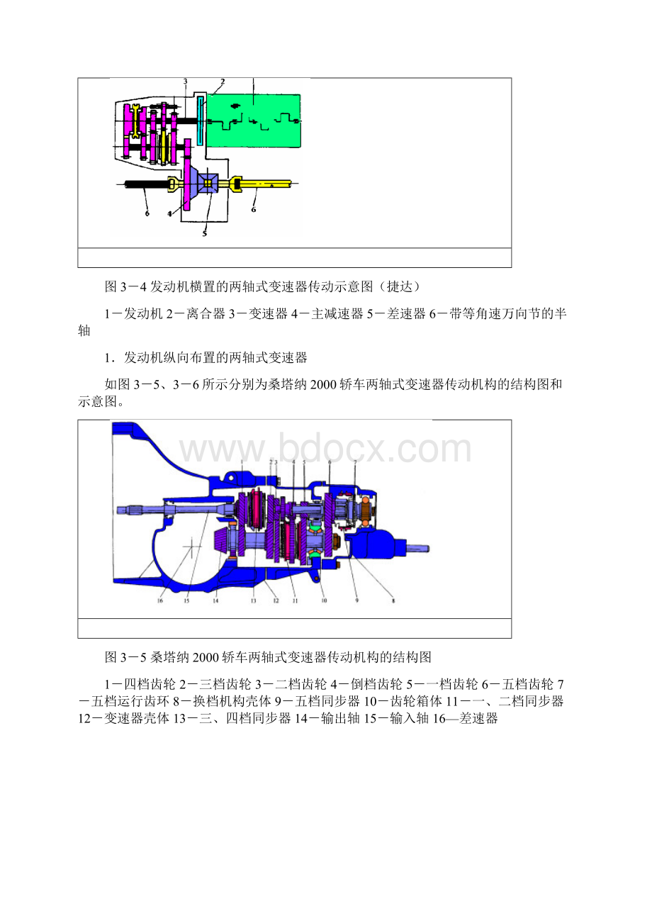 32课题手动变速器的变速传动机构Word格式文档下载.docx_第2页