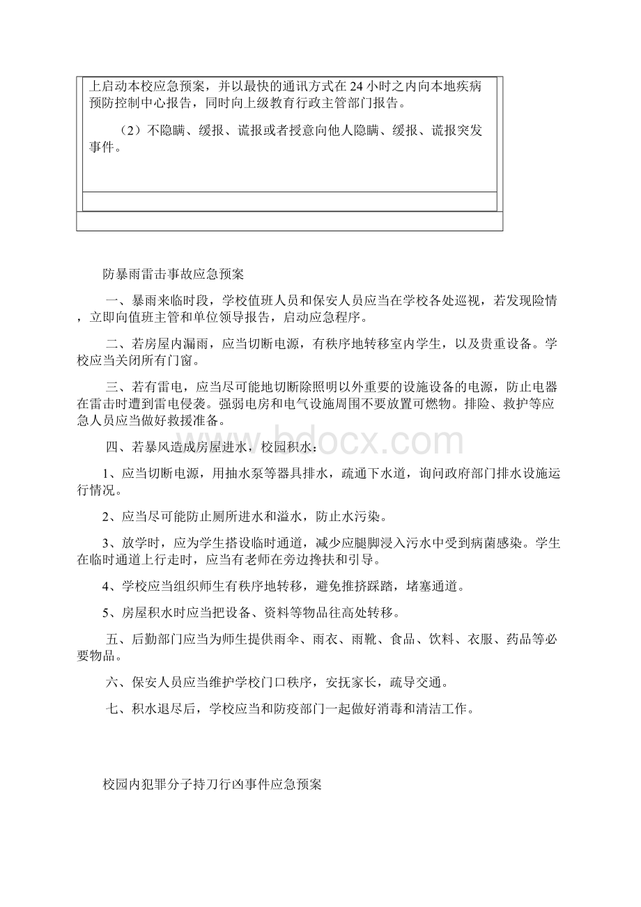 应急预案Word格式文档下载.docx_第3页