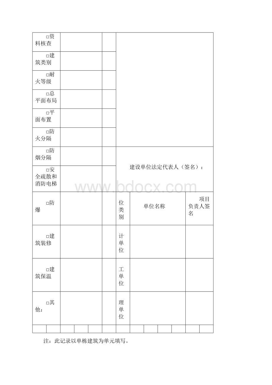 消防检测合格书空表Word格式.docx_第2页