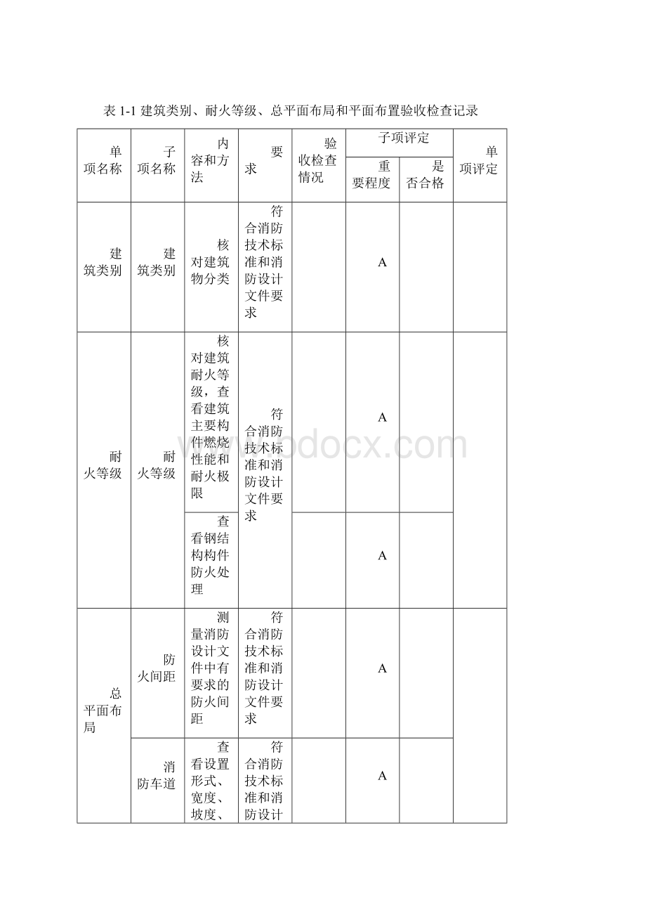 消防检测合格书空表Word格式.docx_第3页