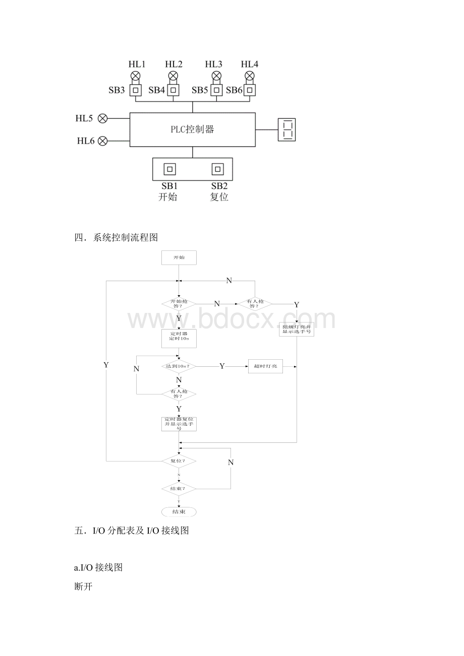 PLC课程设计报告书.docx_第2页