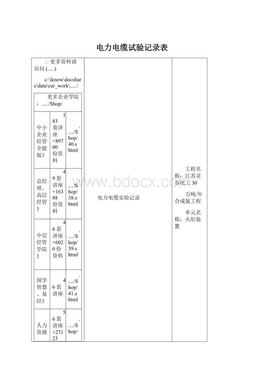 电力电缆试验记录表Word文件下载.docx