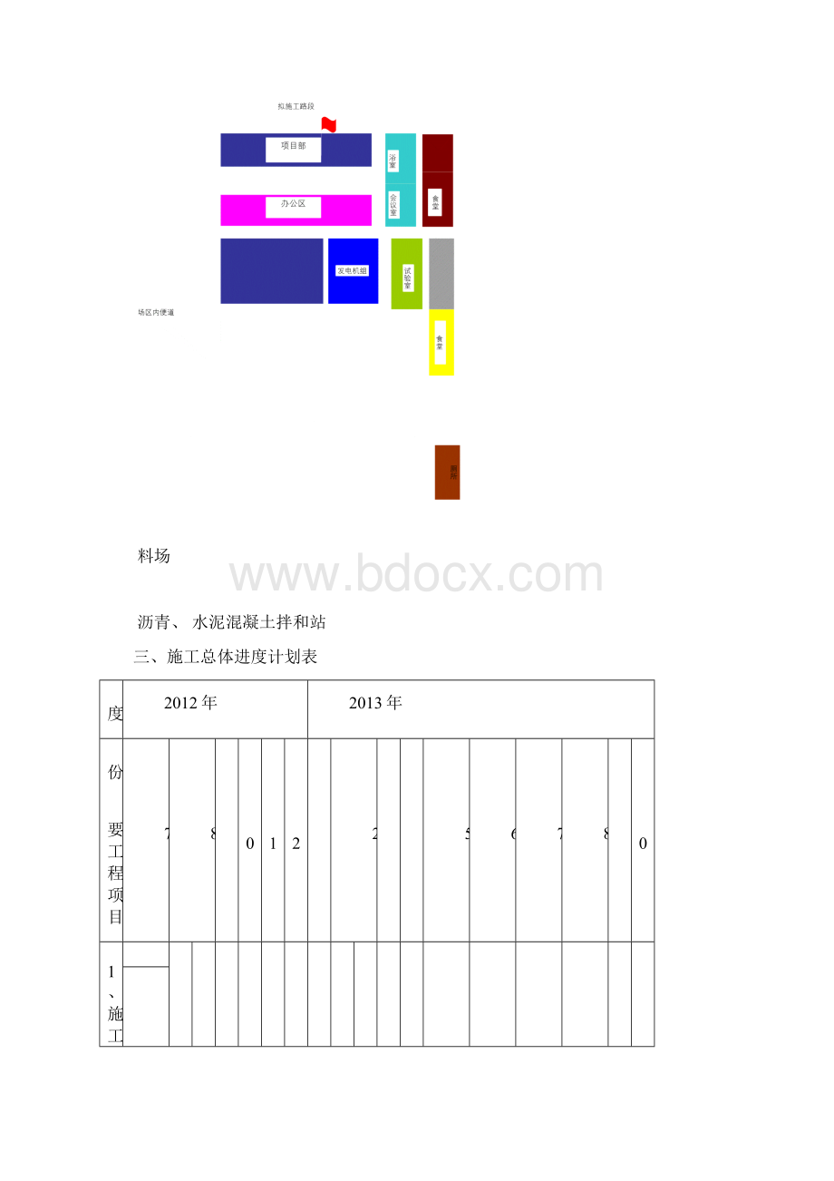 资格预审 初步施工组织设计Word格式.docx_第2页