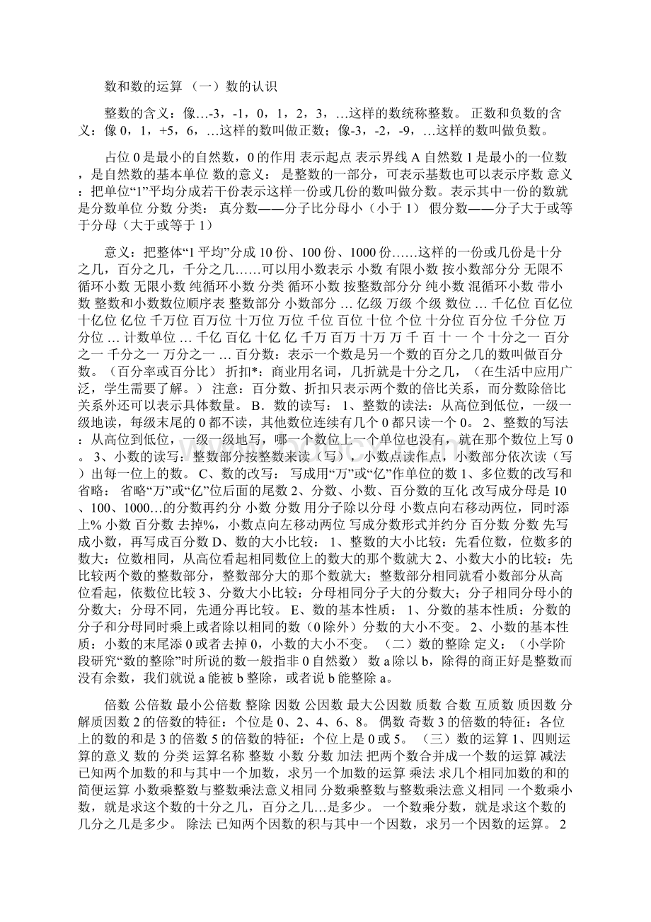 小学六年级数学总复习提纲及建议.docx_第3页