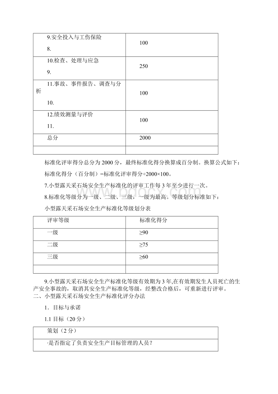 小型露天采石场安全生产标准化评分办法001文档格式.docx_第3页