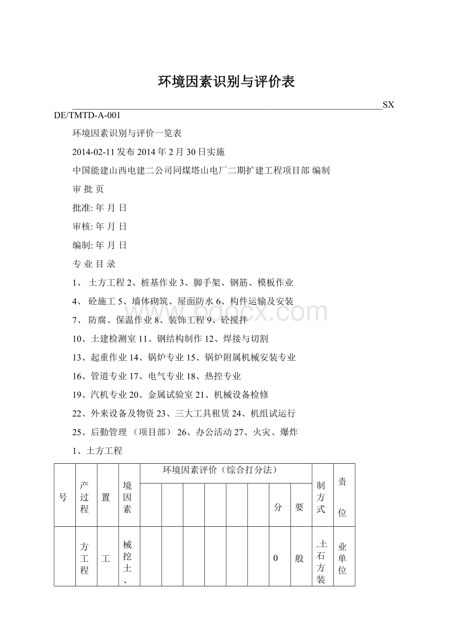 环境因素识别与评价表Word文档下载推荐.docx