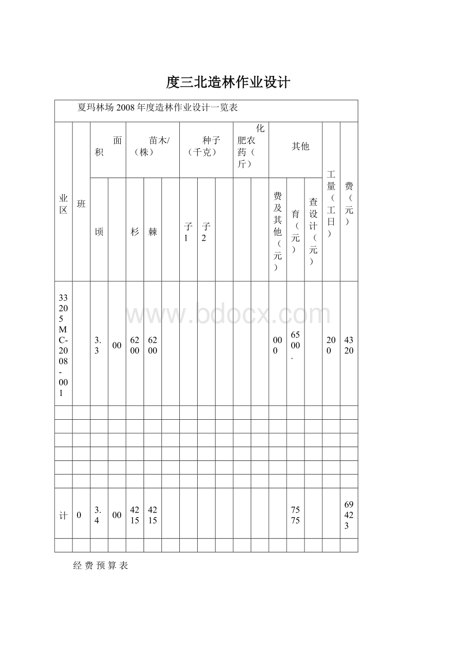 度三北造林作业设计.docx_第1页