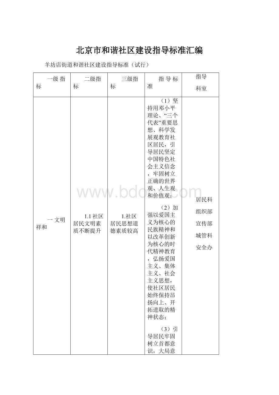 北京市和谐社区建设指导标准汇编Word文档格式.docx