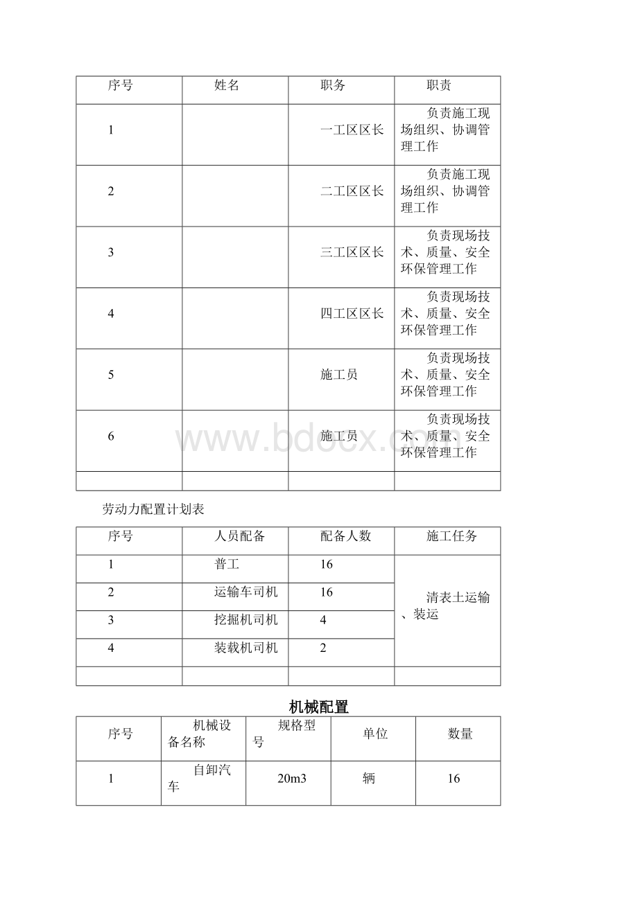 清表土集中堆放方案.docx_第3页