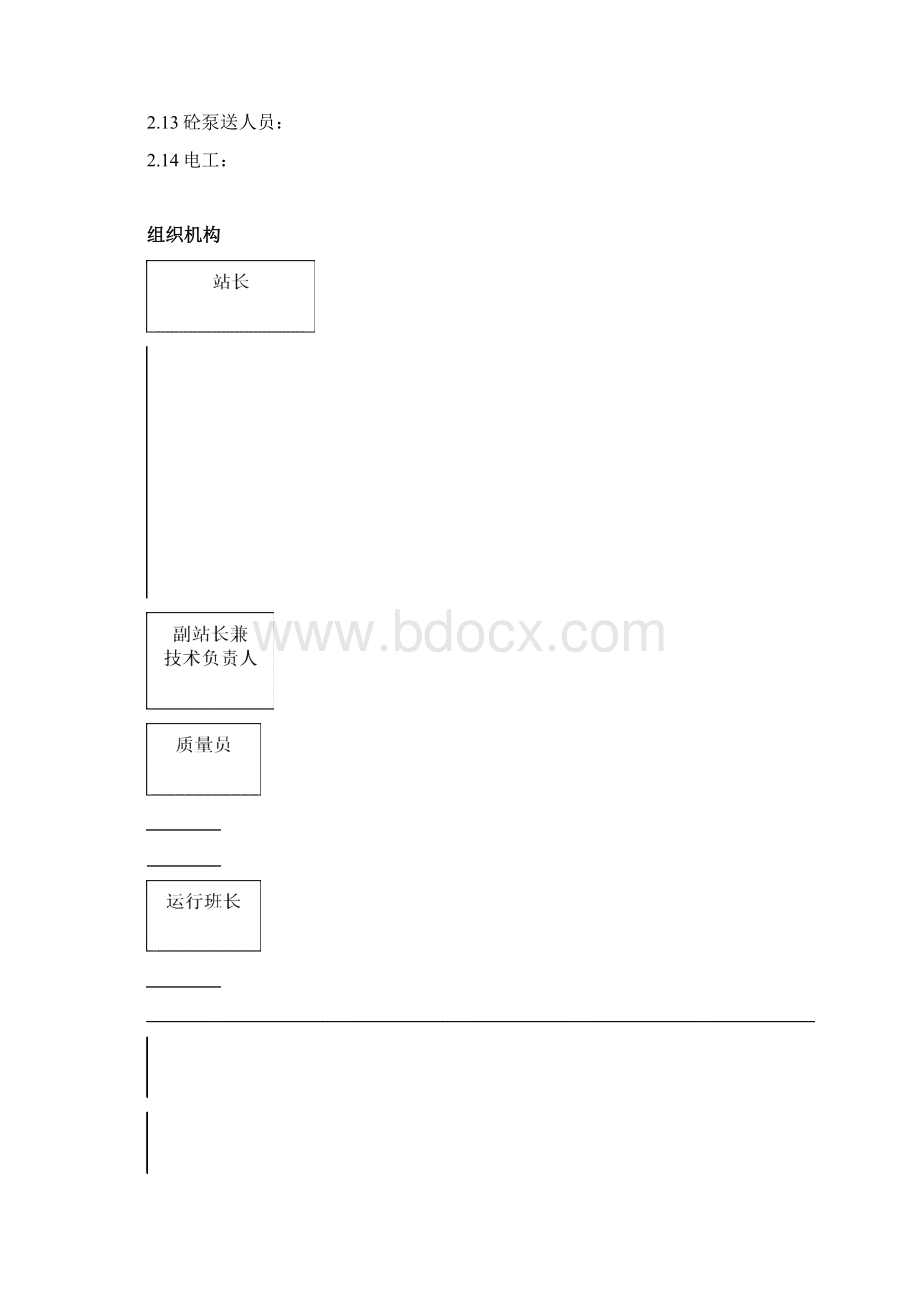 混凝土搅拌站管理制度DOC.docx_第2页