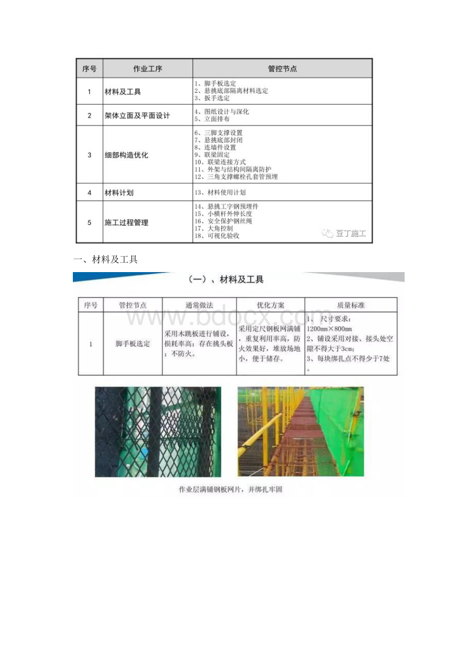 18个悬挑脚手架优化做法让施工更安全Word下载.docx_第3页