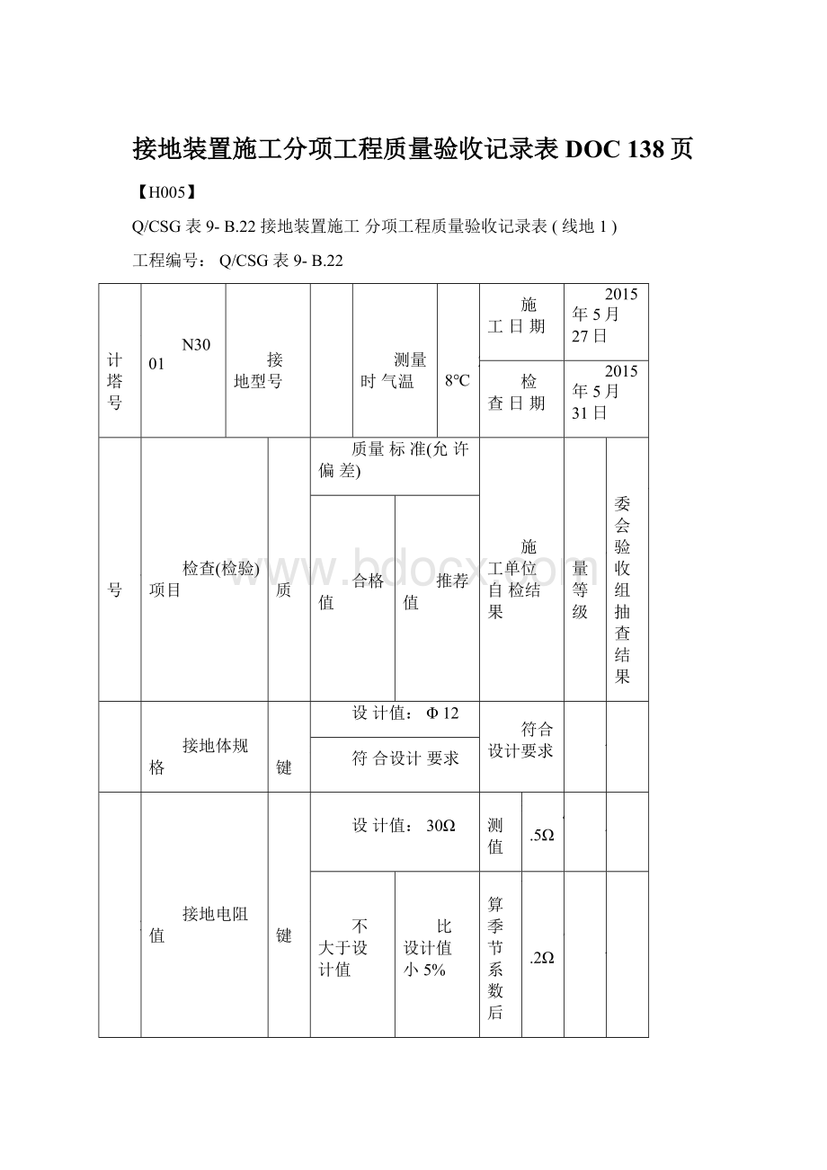 接地装置施工分项工程质量验收记录表DOC 138页.docx_第1页