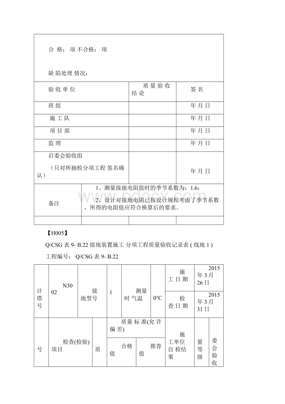 接地装置施工分项工程质量验收记录表DOC 138页Word文档下载推荐.docx_第3页