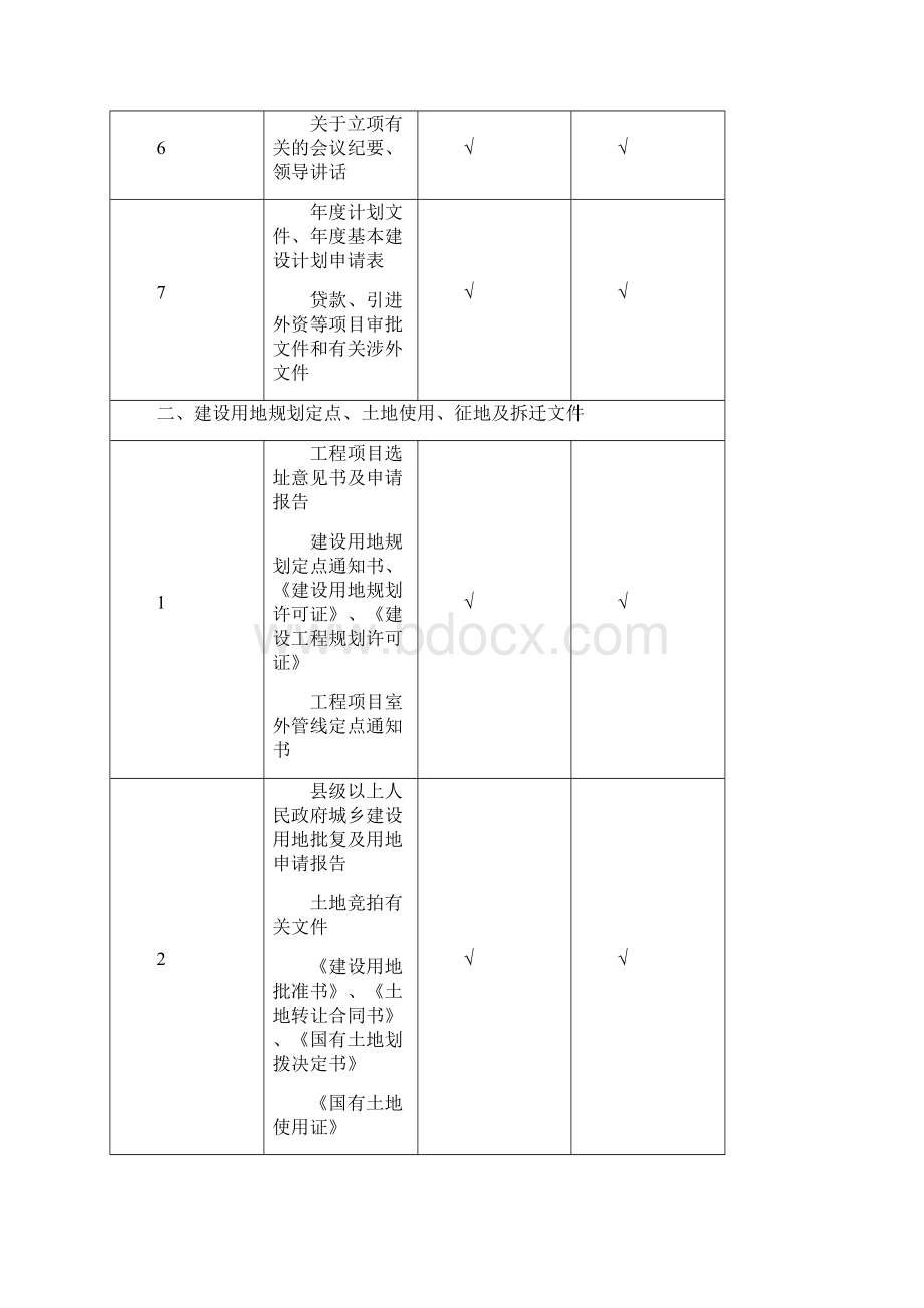 档案馆材料目次.docx_第2页