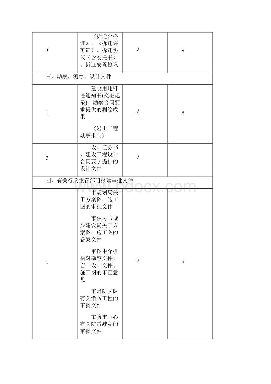 档案馆材料目次.docx_第3页