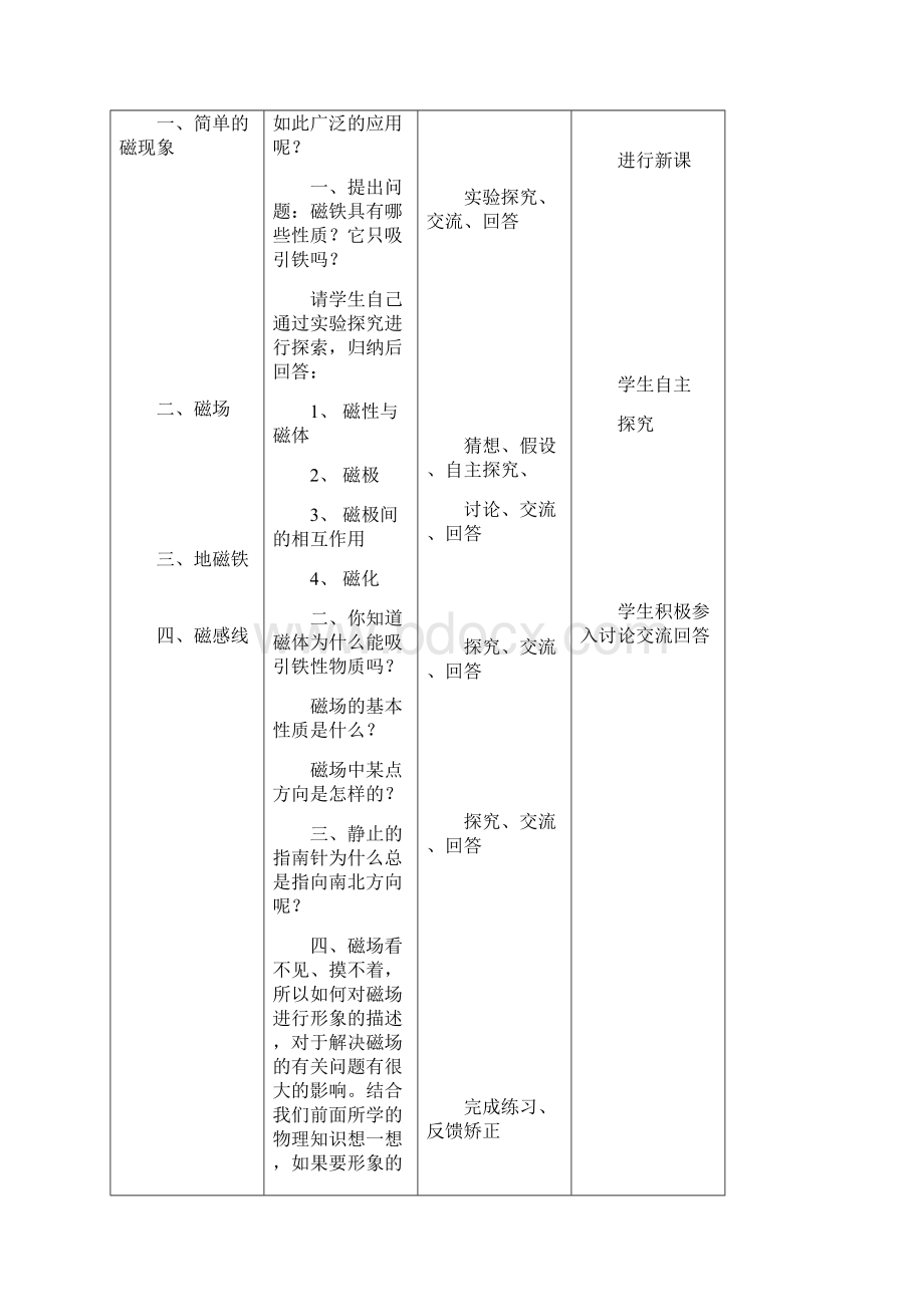 九年级物理 第十七章 第一节 磁是什么教案3 新版沪科版.docx_第2页