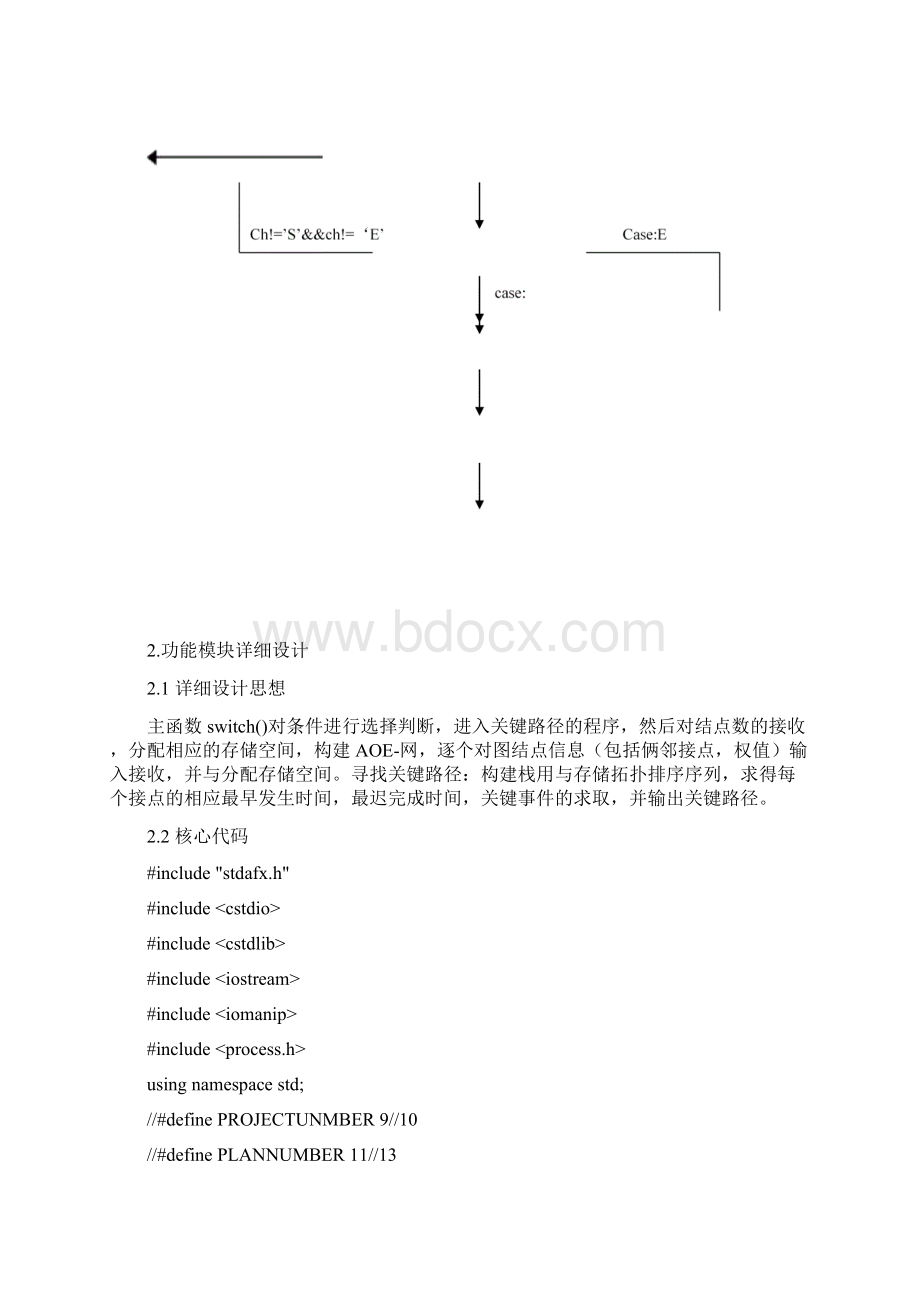 关键路径问题课程设计报告书.docx_第3页