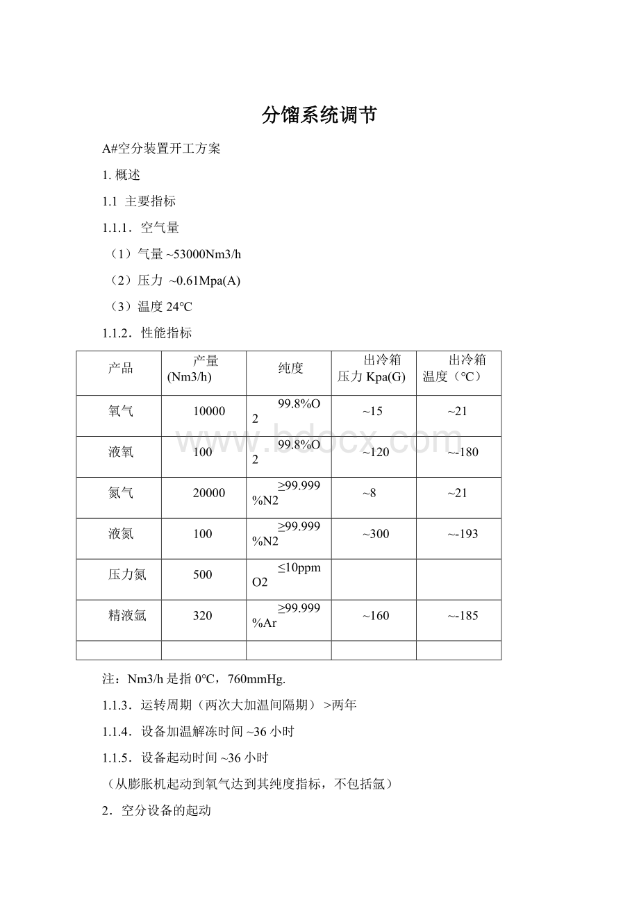 分馏系统调节Word下载.docx