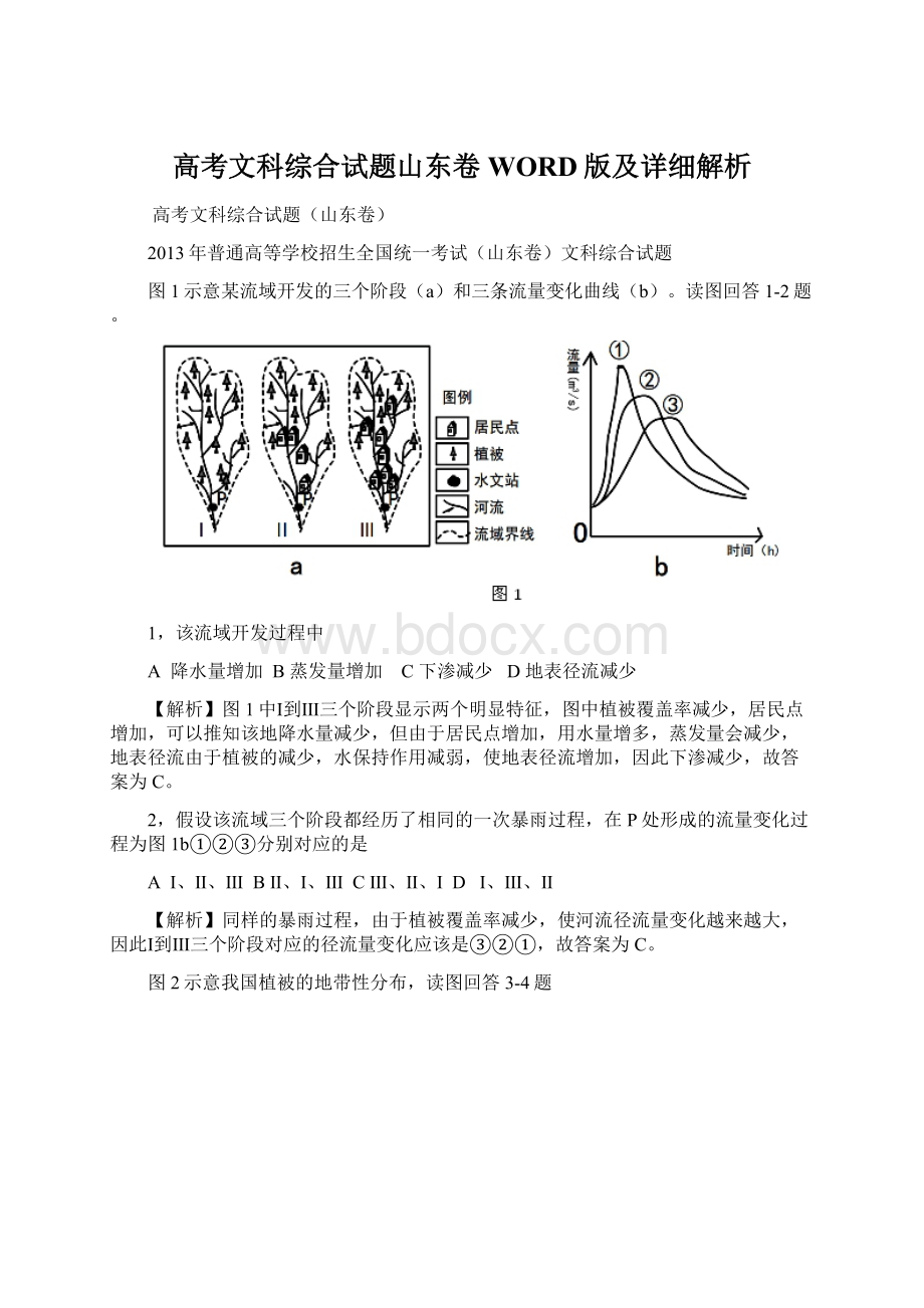 高考文科综合试题山东卷WORD版及详细解析.docx