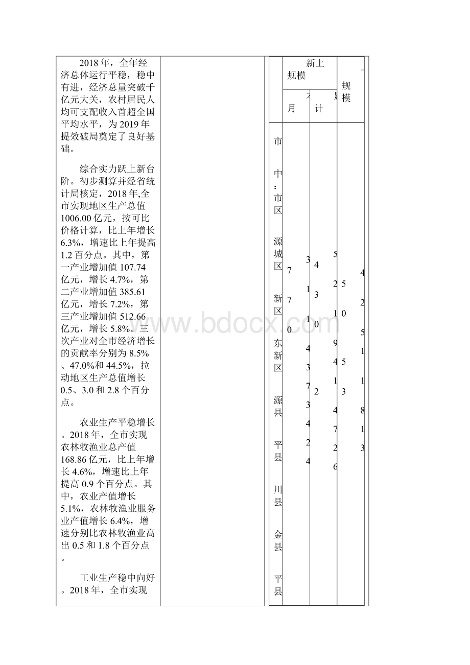 份河源统计月报.docx_第3页