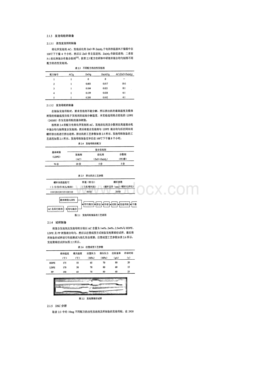 发泡聚烯烃材料的制备及性能表征.docx_第3页