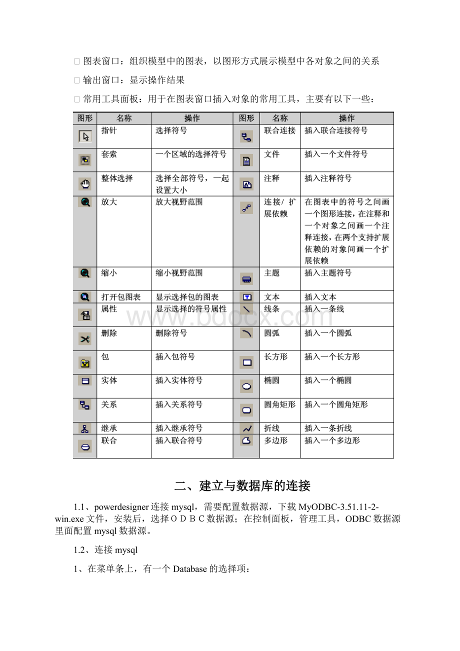 PowerDesigner使用手册.docx_第3页