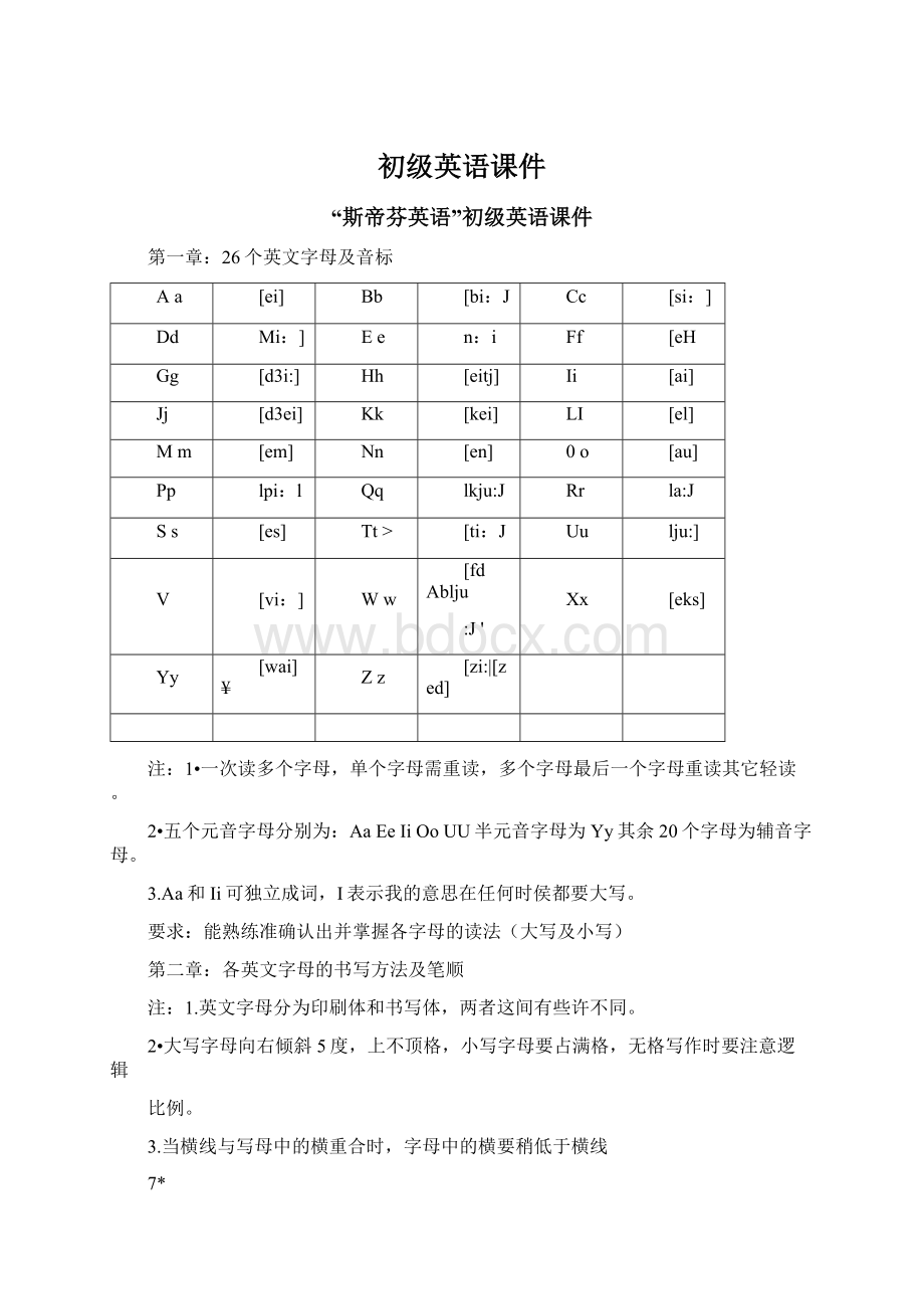 初级英语课件Word下载.docx_第1页