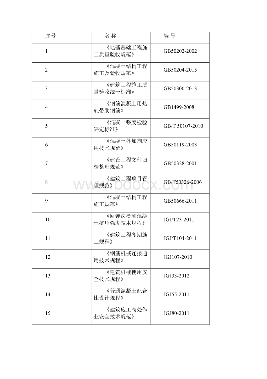 冬期施工方案培训资料31页.docx_第3页