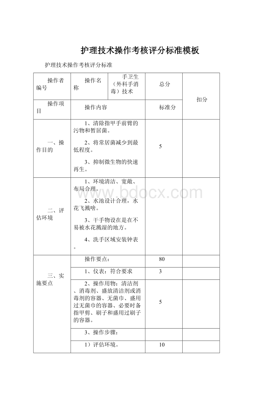 护理技术操作考核评分标准模板.docx