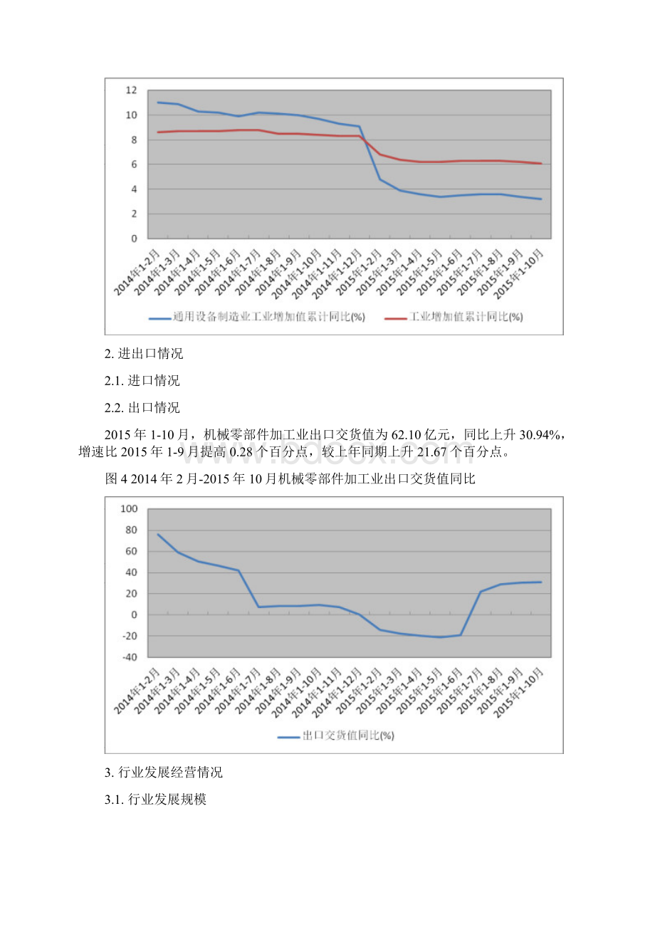 机械零部件加工行业深度分析报告.docx_第3页